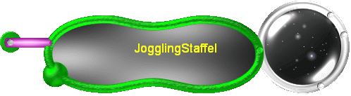 JogglingStaffel